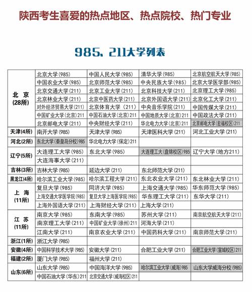 陕西经济管理技术学院?陕西省经济学院?-第2张图片-职教招生网 陕西经济管理技术学院?陕西省经济学院?-第2张图片-职教招生网