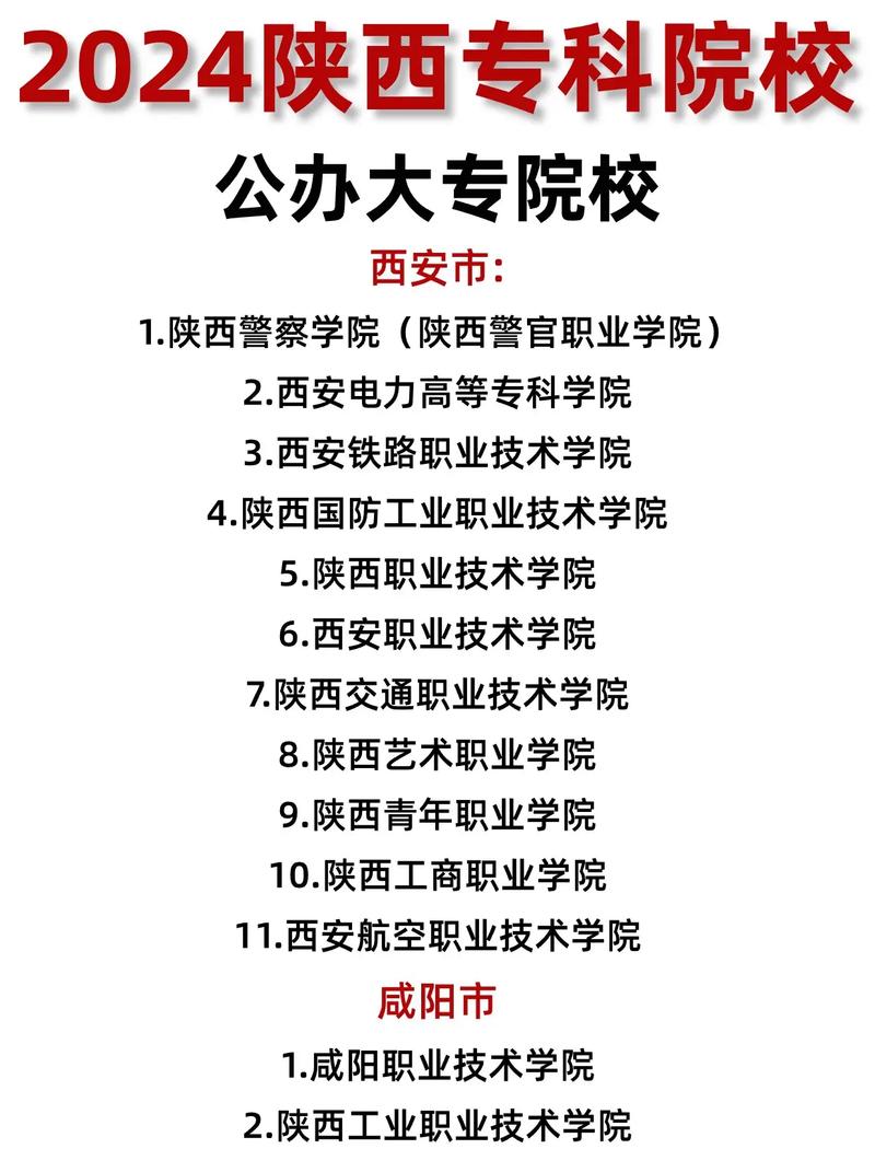 陕西经济管理技术学院?陕西省经济学院?-第5张图片-职教招生网 陕西经济管理技术学院?陕西省经济学院?-第5张图片-职教招生网