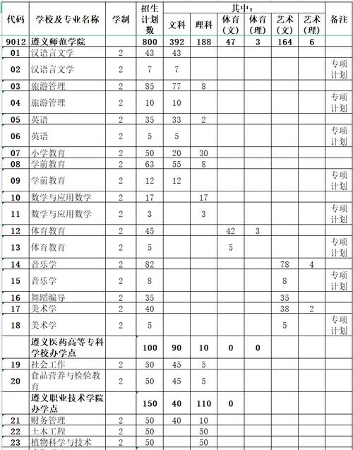 湖南凤凰职业技术学校招生?湖南凤凰职业技术学校招生官方网站?-第5张图片-职教招生网 湖南凤凰职业技术学校招生?湖南凤凰职业技术学校招生官方网站?-第5张图片-职教招生网