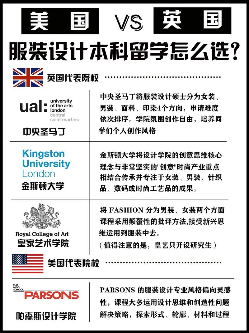 服装设计是艺术生吗,服装设计专业属于艺术设计吗-第2张图片-职教招生网 服装设计是艺术生吗,服装设计专业属于艺术设计吗-第2张图片-职教招生网