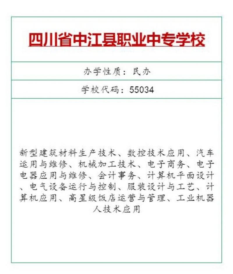 德阳市富民技校有什么专业，德阳市富民技工学校？-第6张图片-职教招生网