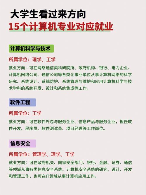 中专计算机应用专业就业方向?中专计算机应用技术专业就业方向?-第5张图片-职教招生网 中专计算机应用专业就业方向?中专计算机应用技术专业就业方向?-第5张图片-职教招生网
