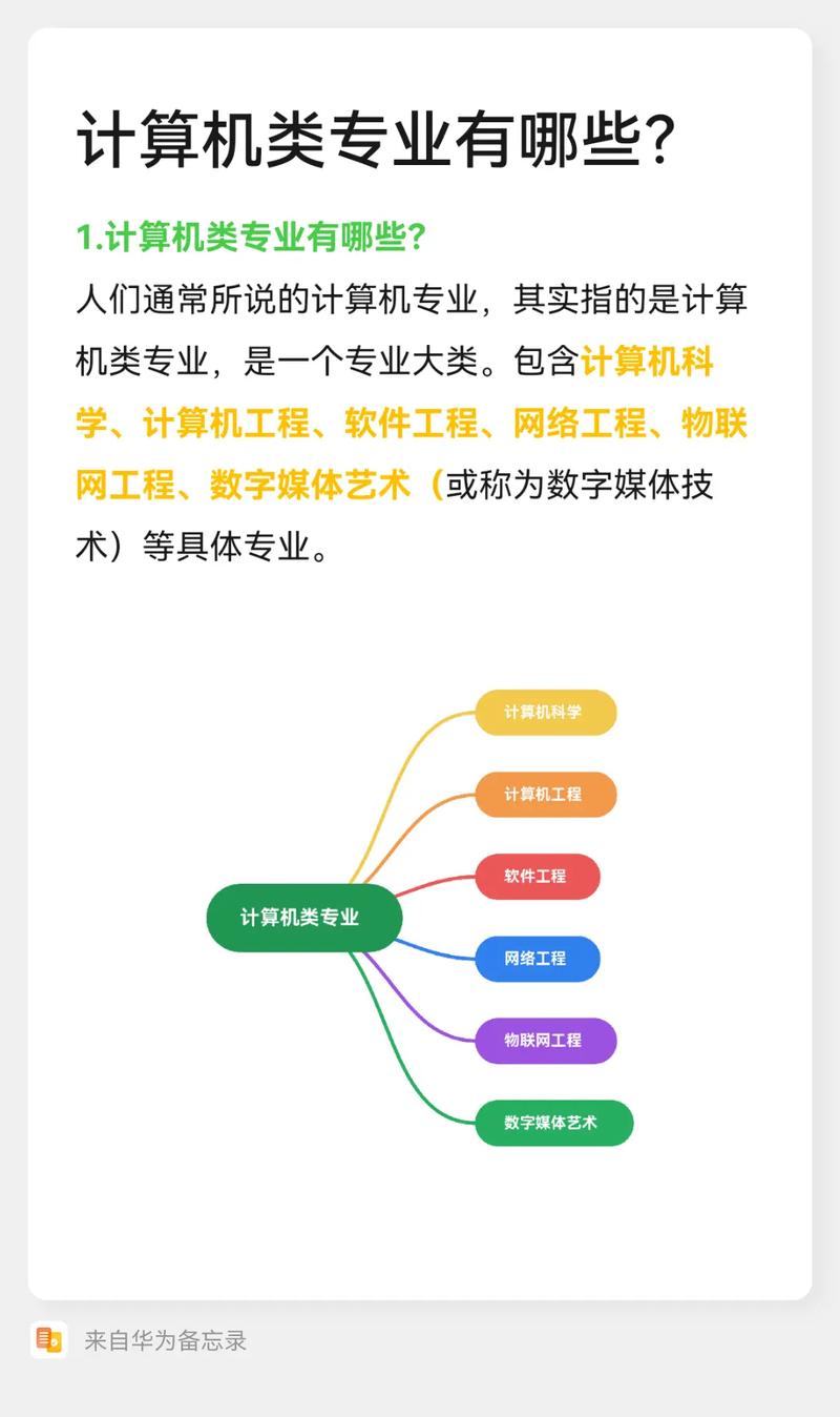 中专计算机应用专业就业方向?中专计算机应用技术专业就业方向?-第8张图片-职教招生网 中专计算机应用专业就业方向?中专计算机应用技术专业就业方向?-第8张图片-职教招生网