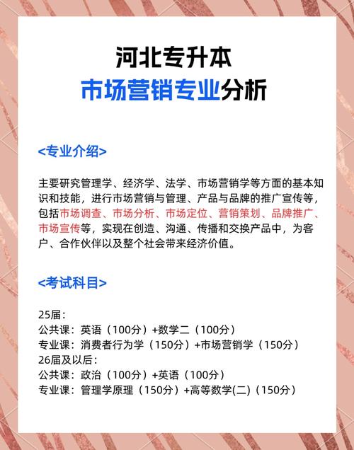大专市场营销学什么课程?大专市场营销是干嘛的?-第6张图片-职教招生网 大专市场营销学什么课程?大专市场营销是干嘛的?-第6张图片-职教招生网