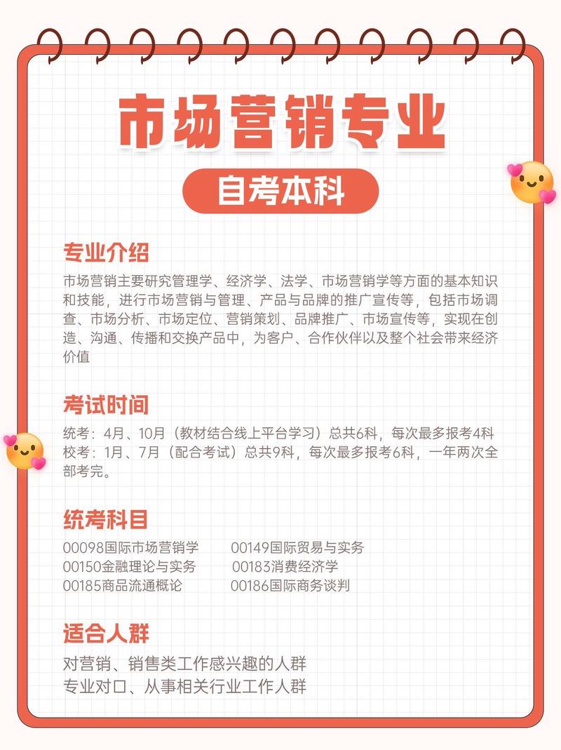 大专市场营销学什么课程?大专市场营销是干嘛的?-第7张图片-职教招生网 大专市场营销学什么课程?大专市场营销是干嘛的?-第7张图片-职教招生网