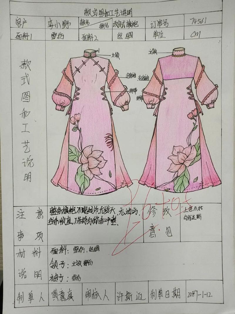 自学服装设计专业,自己学服装设计-第2张图片-职教招生网 自学服装设计专业,自己学服装设计-第2张图片-职教招生网
