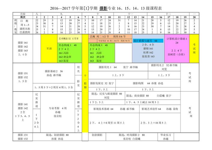 服装设计专业有什么课?服装设计专业上什么课?-第4张图片-职教招生网 服装设计专业有什么课?服装设计专业上什么课?-第4张图片-职教招生网