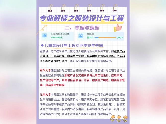 服装设计专业有什么课?服装设计专业上什么课?-第5张图片-职教招生网 服装设计专业有什么课?服装设计专业上什么课?-第5张图片-职教招生网