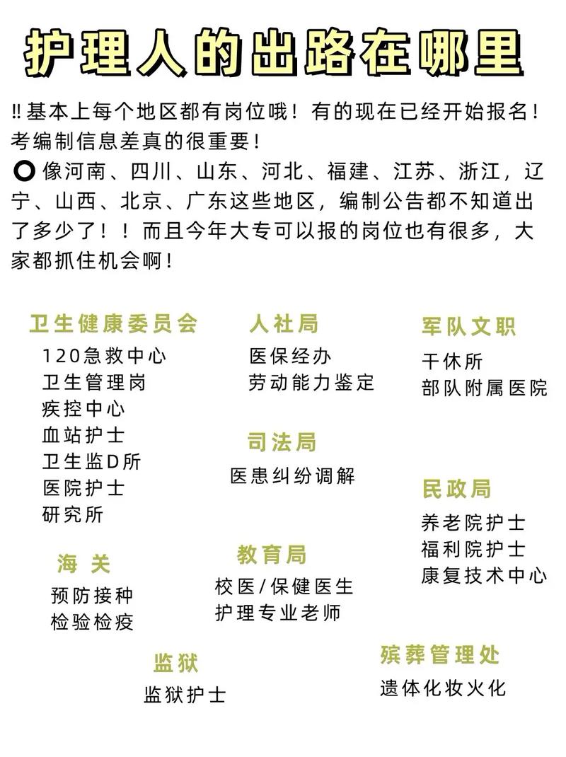 护理学最吃香的三个专业是哪些,护理方面的哪个专业好?-第5张图片-职教招生网 护理学最吃香的三个专业是哪些,护理方面的哪个专业好?-第5张图片-职教招生网