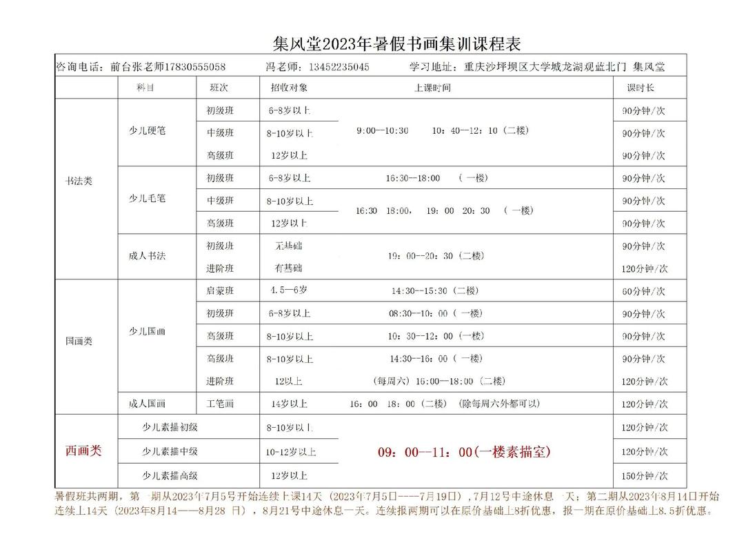 美术绘画专业学什么,美术绘画专业就业前景-第2张图片-职教招生网 美术绘画专业学什么,美术绘画专业就业前景-第2张图片-职教招生网