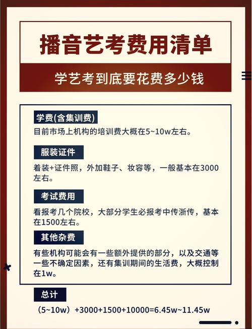 选取播音主持的费用?播音主持费钱么?-第5张图片-职教招生网 选取播音主持的费用?播音主持费钱么?-第5张图片-职教招生网