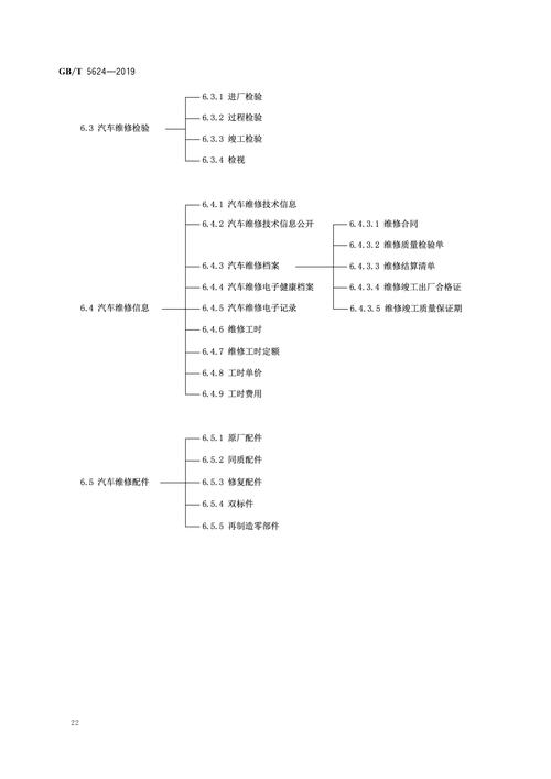 汽车维修专业的介绍?汽车维修专业介绍与讲解?-第8张图片-职教招生网 汽车维修专业的介绍?汽车维修专业介绍与讲解?-第8张图片-职教招生网