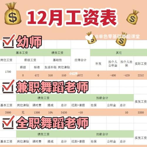 广告设计一般多少钱一个月,广告设计一个月能挣多少钱?-第2张图片-职教招生网 广告设计一般多少钱一个月,广告设计一个月能挣多少钱?-第2张图片-职教招生网
