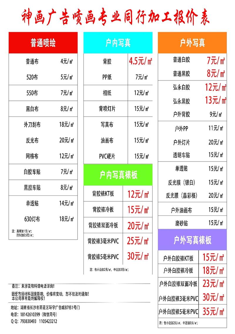 广告设计一般多少钱一个月,广告设计一个月能挣多少钱?-第6张图片-职教招生网 广告设计一般多少钱一个月,广告设计一个月能挣多少钱?-第6张图片-职教招生网