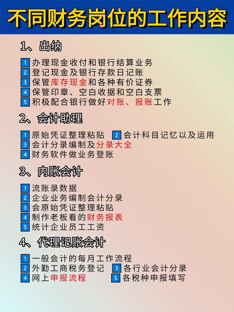 财务专业有什么,财务专业有什么竞赛可以参加?-第4张图片-职教招生网 财务专业有什么,财务专业有什么竞赛可以参加?-第4张图片-职教招生网