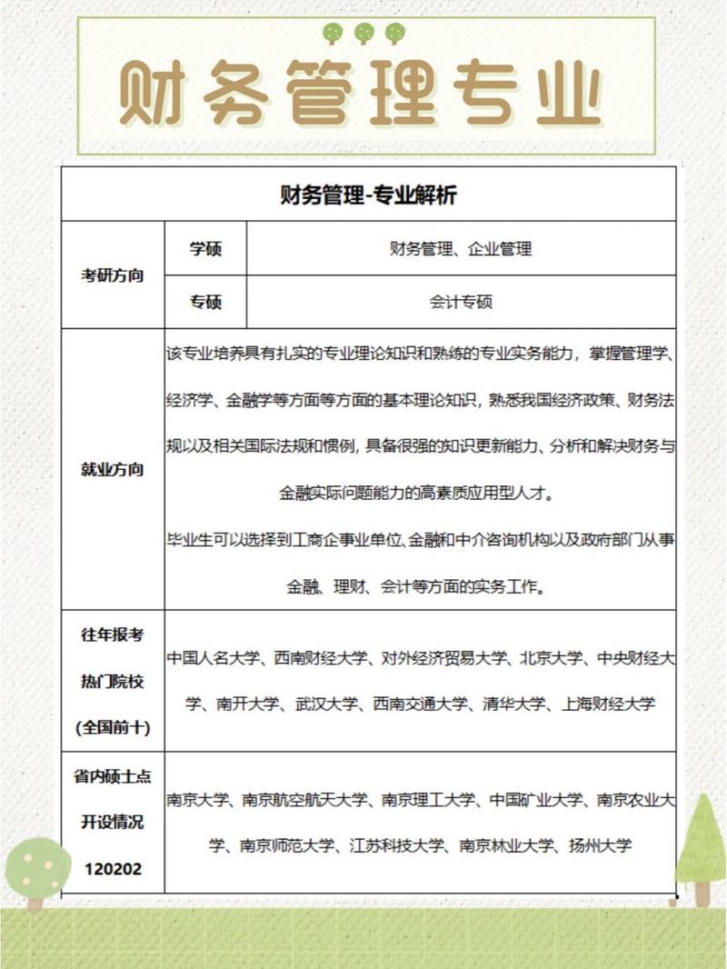 会计行业的现状和前景,会计行业的现状及发展趋势思维导图-第7张图片-职教招生网 会计行业的现状和前景,会计行业的现状及发展趋势思维导图-第7张图片-职教招生网