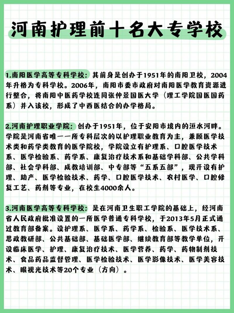 河南省有哪些卫生学校,河南卫生学校排名河南排名前十的卫校名单汇总?-第4张图片-职教招生网 河南省有哪些卫生学校,河南卫生学校排名河南排名前十的卫校名单汇总?-第4张图片-职教招生网