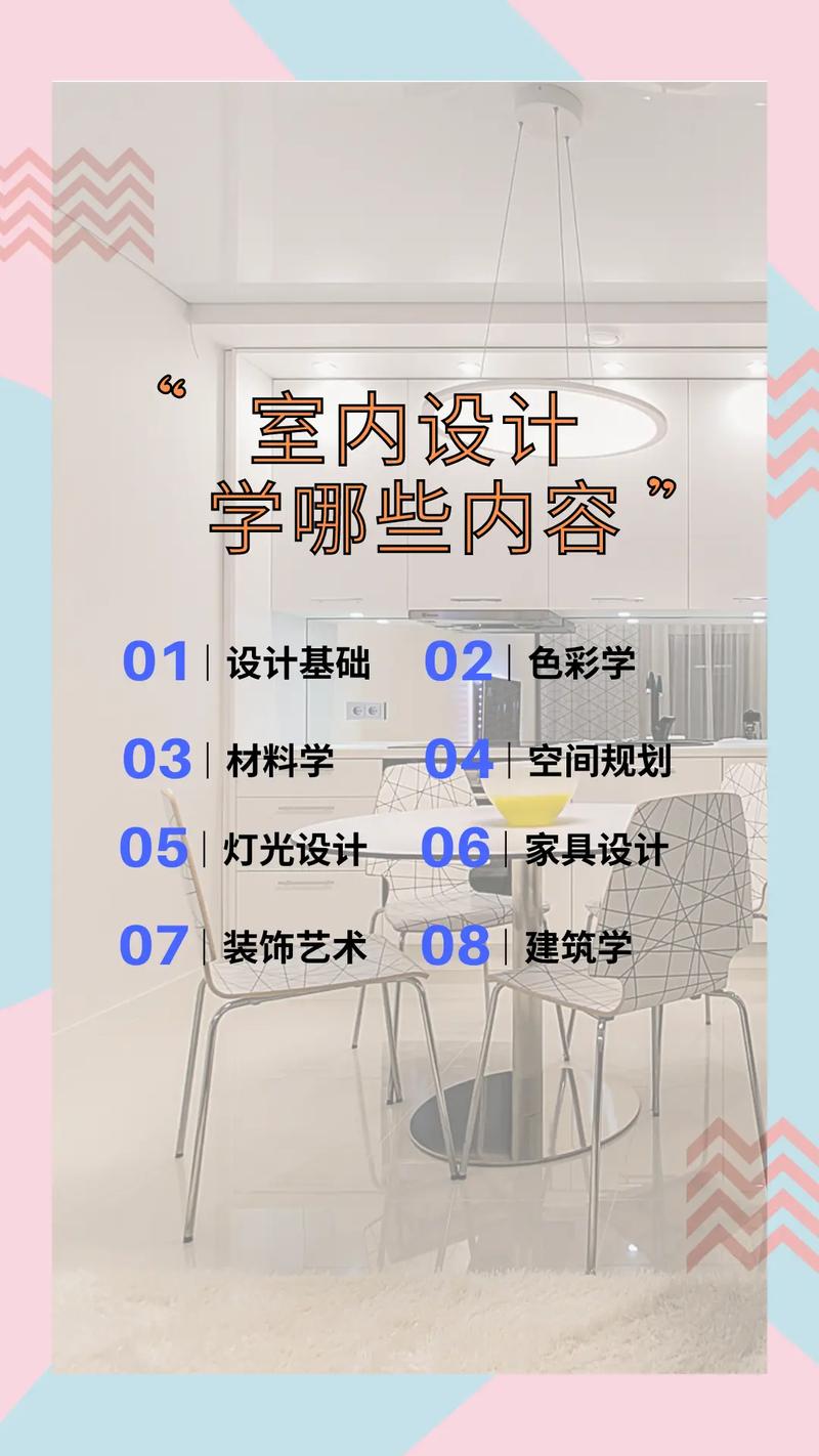 建筑室内设计专业主要学什么,建筑室内设计专业主要学什么课程-第1张图片-职教招生网 建筑室内设计专业主要学什么,建筑室内设计专业主要学什么课程-第1张图片-职教招生网