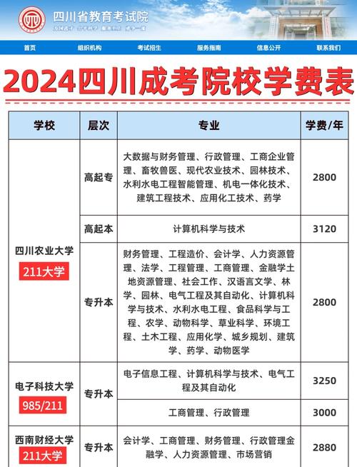 青神中等职业学校招办电话?青神中等职业技术学校招聘?-第2张图片-职教招生网 青神中等职业学校招办电话?青神中等职业技术学校招聘?-第2张图片-职教招生网