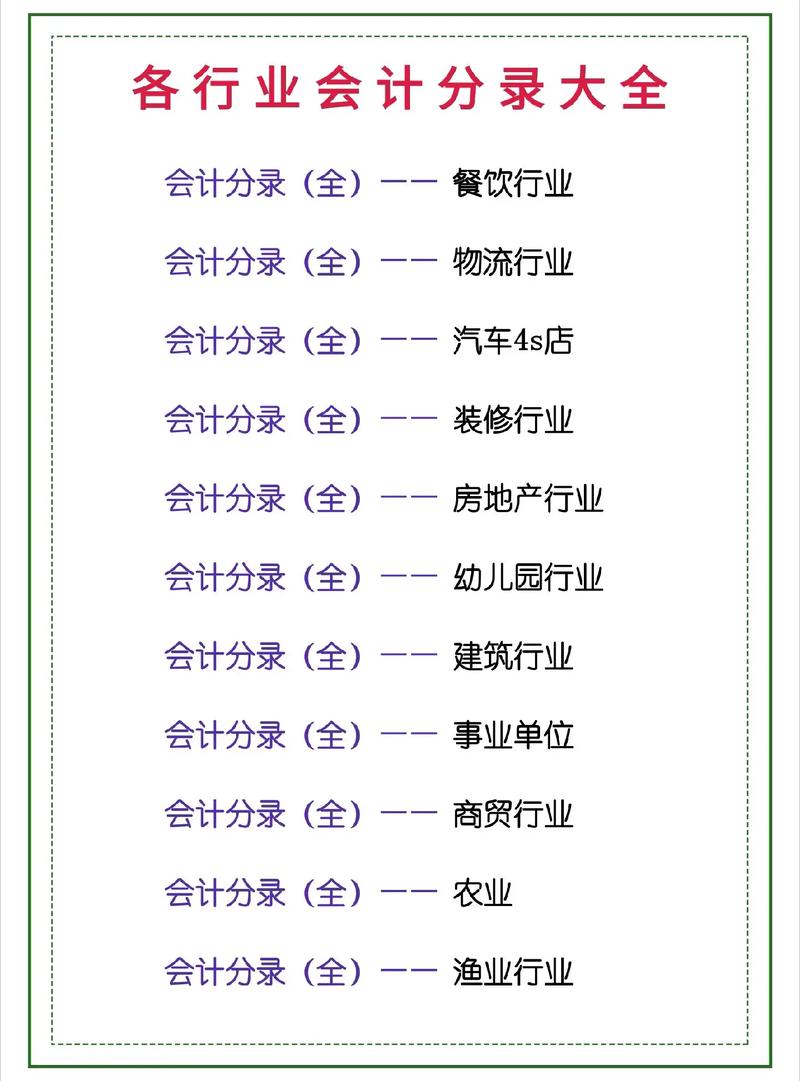 会计属于哪个行业类别,会计是什么行业大类?-第1张图片-职教招生网 会计属于哪个行业类别,会计是什么行业大类?-第1张图片-职教招生网