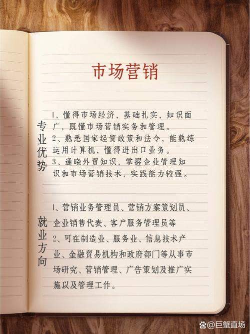 市场营销专业分几个方向?市场营销专业分几个方向选取?-第6张图片-职教招生网 市场营销专业分几个方向?市场营销专业分几个方向选取?-第6张图片-职教招生网