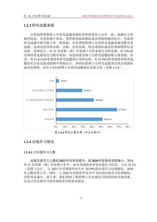 市场营销专业分几个方向?市场营销专业分几个方向选取?-第7张图片-职教招生网 市场营销专业分几个方向?市场营销专业分几个方向选取?-第7张图片-职教招生网