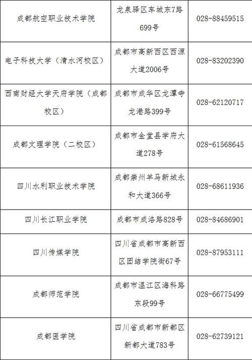 华夏旅游商务学校地址,华夏旅游学校官方网站?-第5张图片-职教招生网 华夏旅游商务学校地址,华夏旅游学校官方网站?-第5张图片-职教招生网