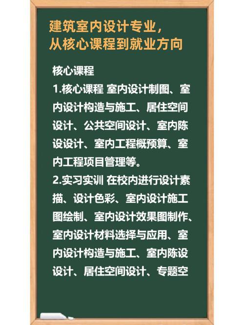 建筑室内设计专科学什么,建筑室内设计专科学什么课程?-第2张图片-职教招生网 建筑室内设计专科学什么,建筑室内设计专科学什么课程?-第2张图片-职教招生网