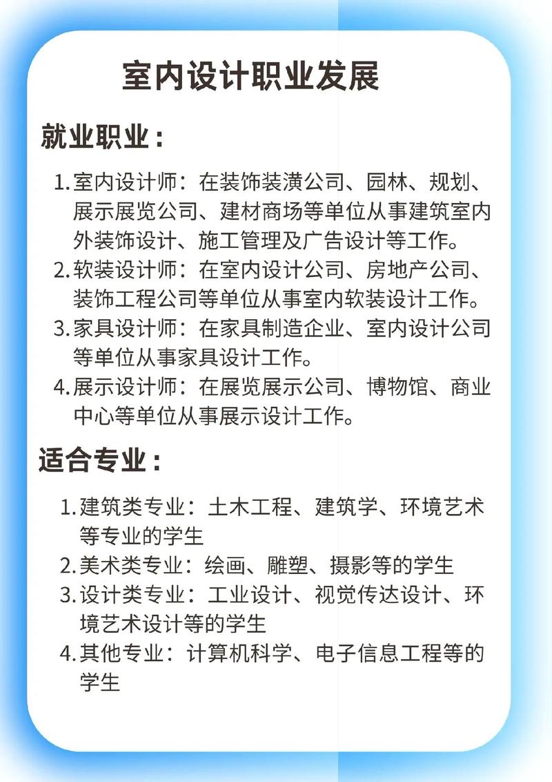 建筑室内设计专科学什么,建筑室内设计专科学什么课程?-第4张图片-职教招生网 建筑室内设计专科学什么,建筑室内设计专科学什么课程?-第4张图片-职教招生网