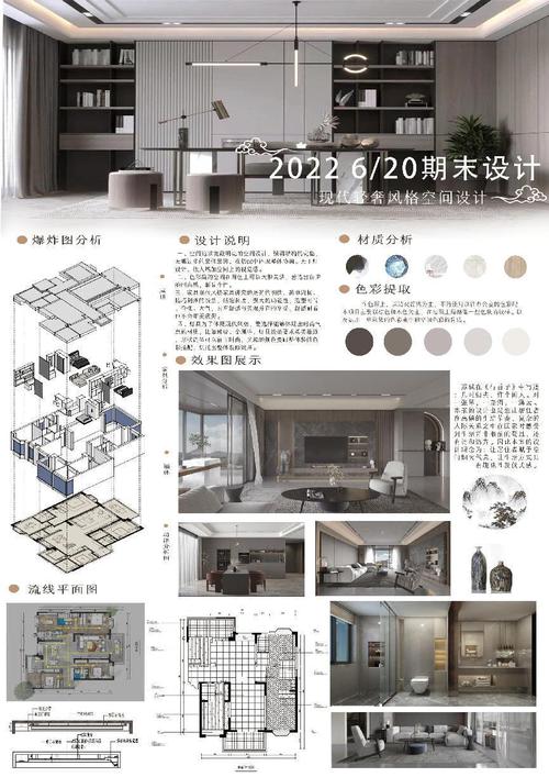 建筑室内设计专科学什么,建筑室内设计专科学什么课程?-第5张图片-职教招生网 建筑室内设计专科学什么,建筑室内设计专科学什么课程?-第5张图片-职教招生网