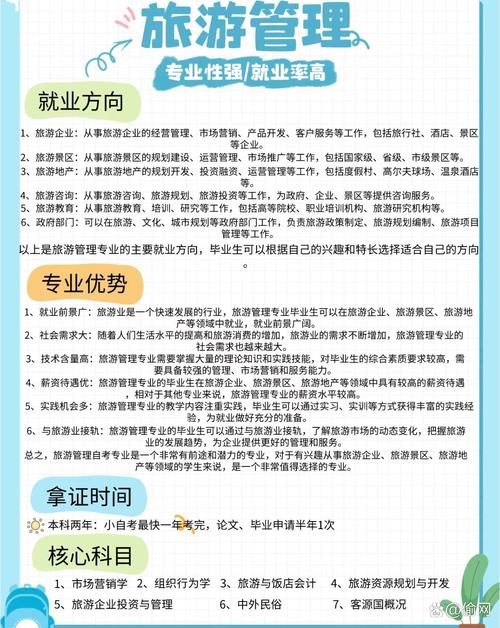 旅游管理专业怎么找工作,旅游管理专业怎么就业-第2张图片-职教招生网 旅游管理专业怎么找工作,旅游管理专业怎么就业-第2张图片-职教招生网