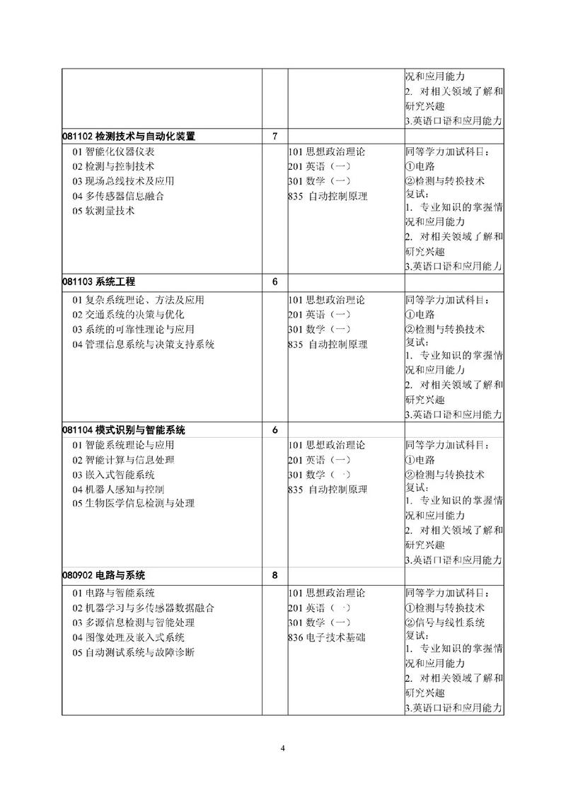 兰州市场营销专业,兰州市场营销专业招聘-第1张图片-职教招生网 兰州市场营销专业,兰州市场营销专业招聘-第1张图片-职教招生网