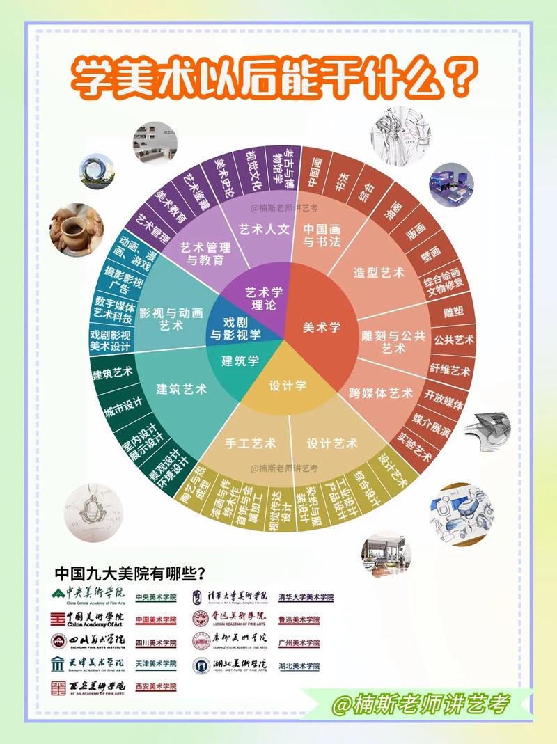 工艺美术专业就业情况,工艺美术专业就业形势-第1张图片-职教招生网 工艺美术专业就业情况,工艺美术专业就业形势-第1张图片-职教招生网