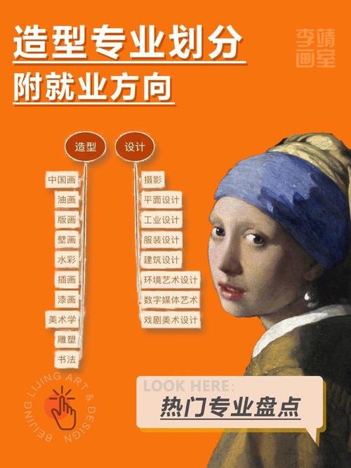 工艺美术专业就业情况,工艺美术专业就业形势-第4张图片-职教招生网 工艺美术专业就业情况,工艺美术专业就业形势-第4张图片-职教招生网