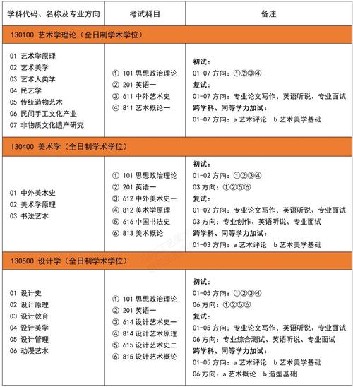 工艺美术专业就业情况,工艺美术专业就业形势-第5张图片-职教招生网 工艺美术专业就业情况,工艺美术专业就业形势-第5张图片-职教招生网