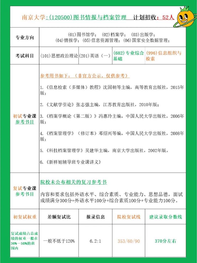 图书档案管理类包括哪些专业?图书档案学是什么专业?-第1张图片-职教招生网 图书档案管理类包括哪些专业?图书档案学是什么专业?-第1张图片-职教招生网