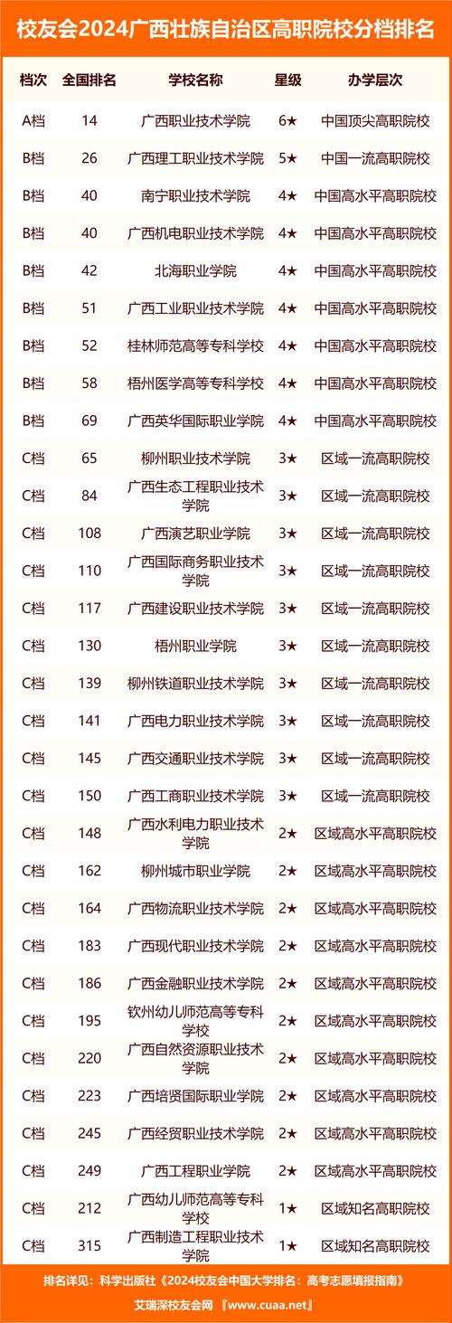 公办机电工程学校,机电工程系哪些大学有?-第3张图片-职教招生网 公办机电工程学校,机电工程系哪些大学有?-第3张图片-职教招生网