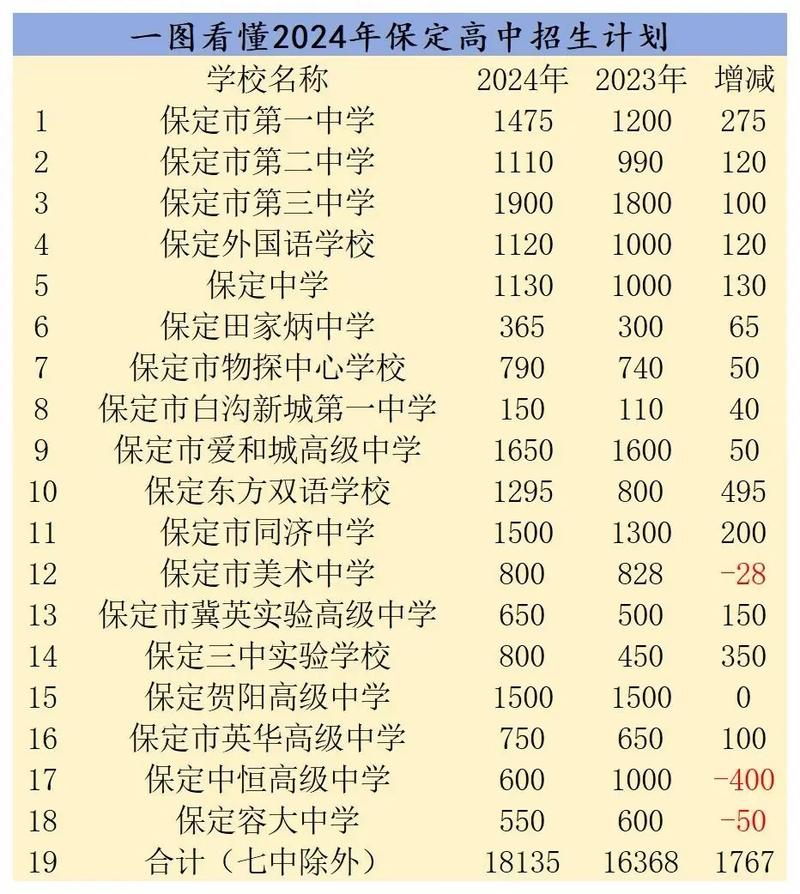 公办机电工程学校,机电工程系哪些大学有?-第4张图片-职教招生网 公办机电工程学校,机电工程系哪些大学有?-第4张图片-职教招生网