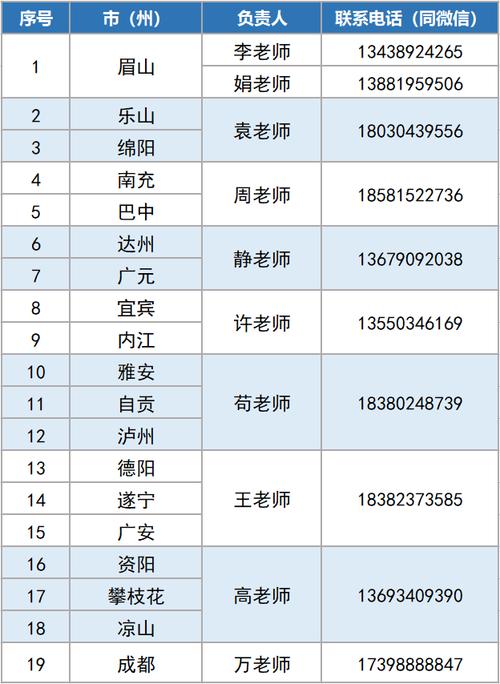 航空服务专业录取条件?航空服务专业开设院校?-第3张图片-职教招生网 航空服务专业录取条件?航空服务专业开设院校?-第3张图片-职教招生网