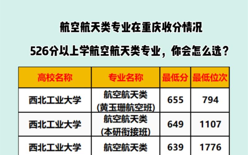 航空服务专业录取条件?航空服务专业开设院校?-第4张图片-职教招生网 航空服务专业录取条件?航空服务专业开设院校?-第4张图片-职教招生网