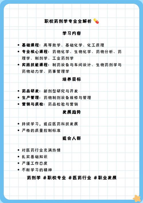女生学药剂专业怎么样,女生学药剂专业好不好就业-第1张图片-职教招生网 女生学药剂专业怎么样,女生学药剂专业好不好就业-第1张图片-职教招生网