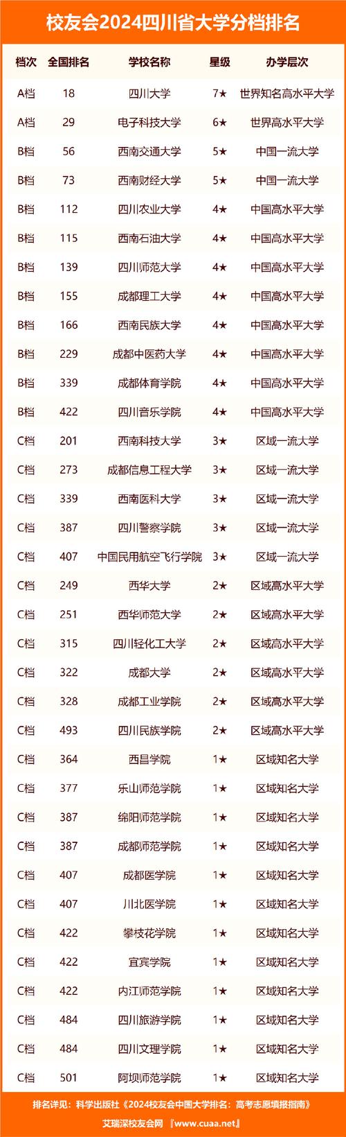 四川省国防技术学校地址,四川国防学校官方网站-第4张图片-职教招生网 四川省国防技术学校地址,四川国防学校官方网站-第4张图片-职教招生网