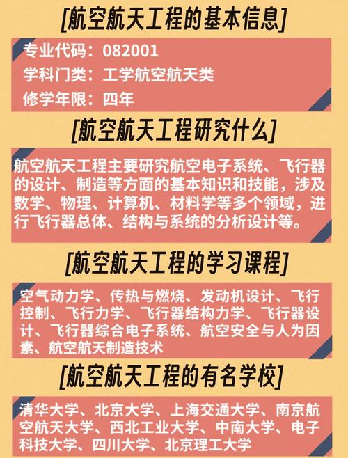 航空专业什么好就业,航空专业就业方向与前景?-第5张图片-职教招生网 航空专业什么好就业,航空专业就业方向与前景?-第5张图片-职教招生网
