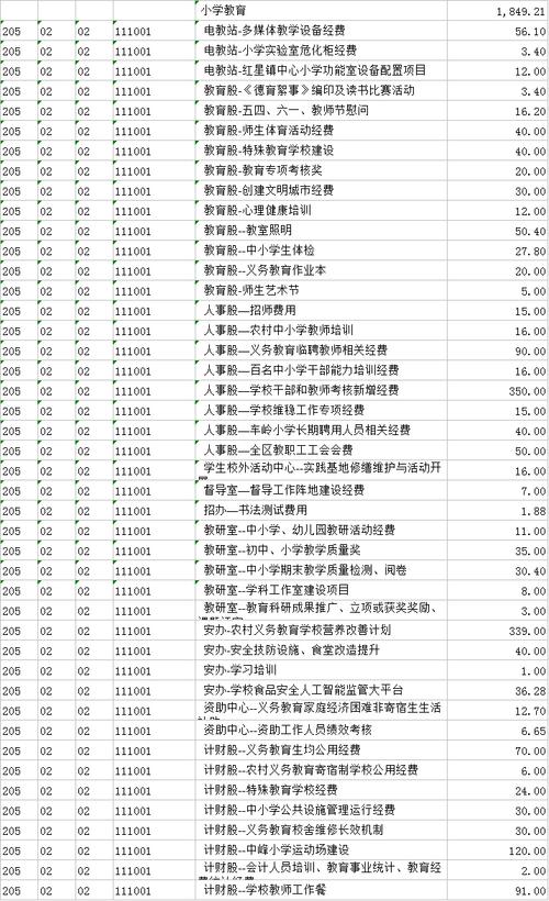 读空乘专业学费是多少?读空乘专业学费是多少钱?-第3张图片-职教招生网 读空乘专业学费是多少?读空乘专业学费是多少钱?-第3张图片-职教招生网