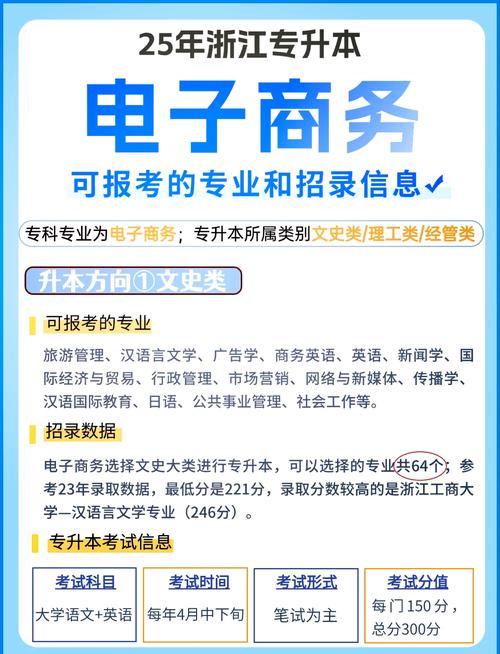 电子商务专业简介,电子商务专业简介中职?-第1张图片-职教招生网 电子商务专业简介,电子商务专业简介中职?-第1张图片-职教招生网