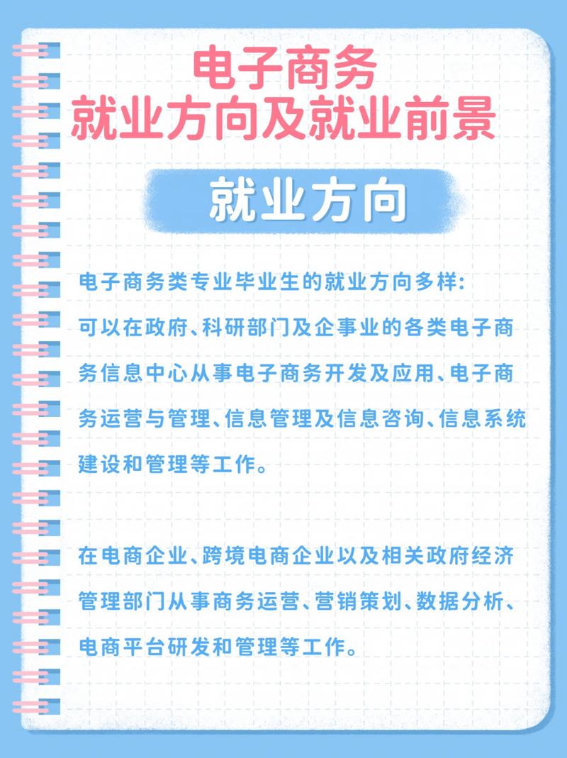 电子商务专业简介,电子商务专业简介中职?-第3张图片-职教招生网 电子商务专业简介,电子商务专业简介中职?-第3张图片-职教招生网