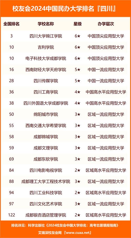 眉山科技职业学校,眉山科技职业学校为什么冒充实验高级中学招生?-第3张图片-职教招生网 眉山科技职业学校,眉山科技职业学校为什么冒充实验高级中学招生?-第3张图片-职教招生网