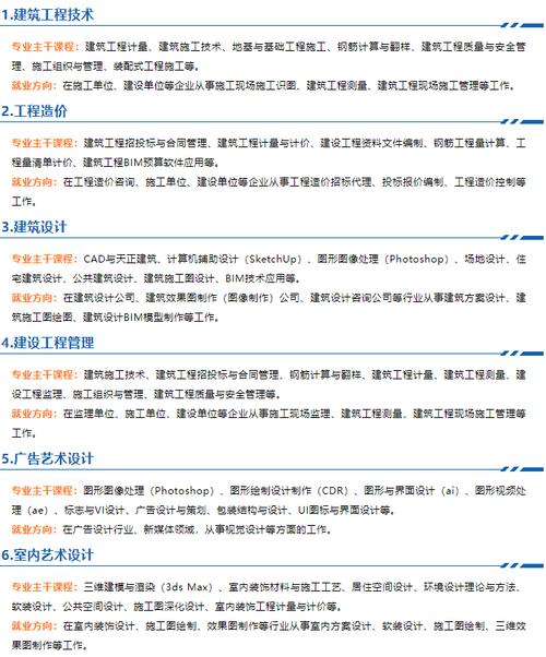 电子机械职业技术学院,电子机械职业技术学院在哪里?-第3张图片-职教招生网 电子机械职业技术学院,电子机械职业技术学院在哪里?-第3张图片-职教招生网