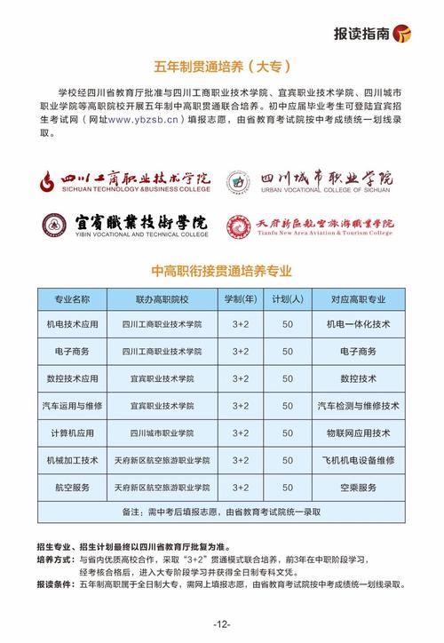 四川省宜宾市中专,宜宾市中等职业技术学校?-第3张图片-职教招生网 四川省宜宾市中专,宜宾市中等职业技术学校?-第3张图片-职教招生网
