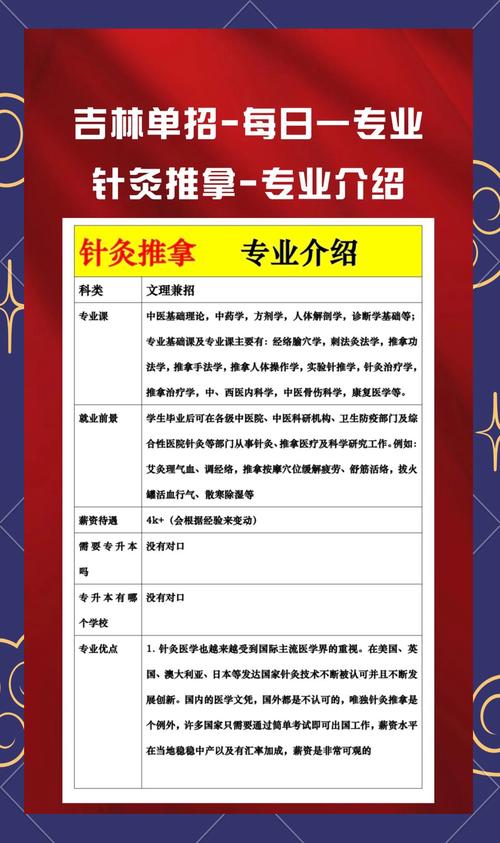 针灸推拿学校哪家好,学针灸推拿哪个学校好-第7张图片-职教招生网 针灸推拿学校哪家好,学针灸推拿哪个学校好-第7张图片-职教招生网